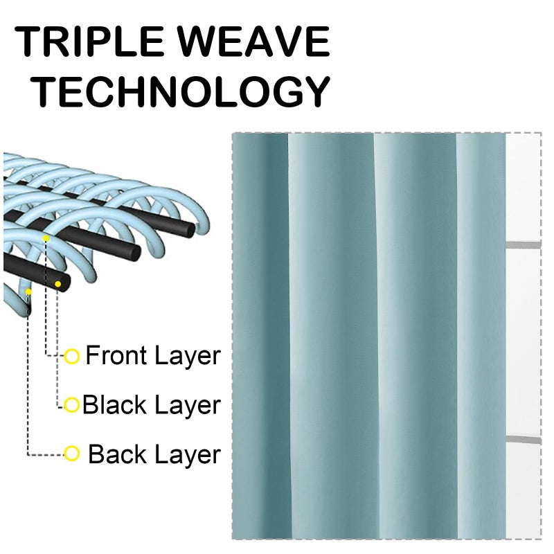 OVZME Aqua Blackout Curtains for Bedroom 63 Inch Length 2 Panels, Protect Privacy Thermal Insulated Solid Curtains for Bedroom, Dual Rod Pocket Window Treatment Blackout Drapes, 2x40Wx63L Inches - Image 3