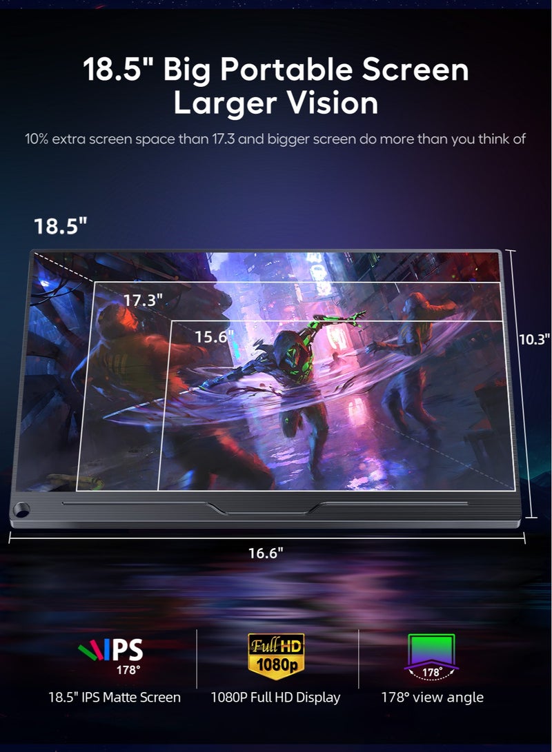 UPERFECT 18.5 Inch Portable Monitor 120 Hz 1920 × 1080 FHD IPS USB C & Mini HDMI Port Ultra Thin Second Screen for Laptop/Phone/Game Console, VESA Mountable - Image 2