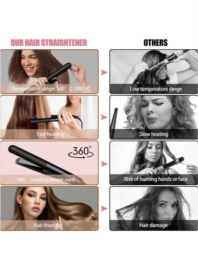 Ceramic Hair Straightener, 2 in 1 Hair Straighteners and Curlers with Ceramic Coating for Smooth Glide, 15 Second Heat up, Up to 200°C, Lasting Results for Curl/Wave/Straighten Hair - Image 3