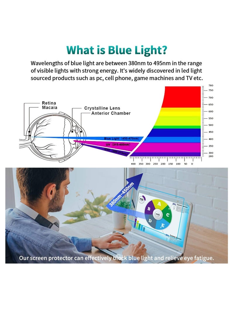 1Pc 13.3 Inch 16:9 Aspect Ratio Anti Blue Light Screen Protector, Reduce Eye Strain Matte Anti Glare Computer Screen Cover, Blue Light Blocking Screen Protector for HP/Lenovo/Dell/Acer/Asus/Samsung/Envy  - Image 4