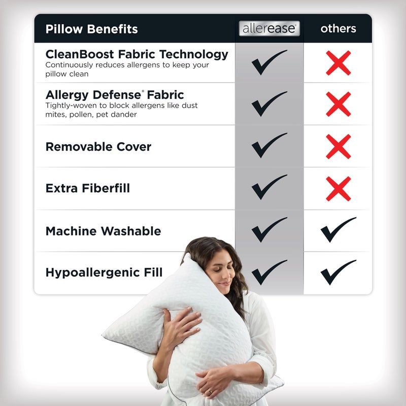 Aller-Ease â€¯AllerEase Platinum 2-in-1 Adjustable Pillow, CleanBoost Allergen Barrier, Extra Fill, Standard/Queen - 2 Pack - Image 3
