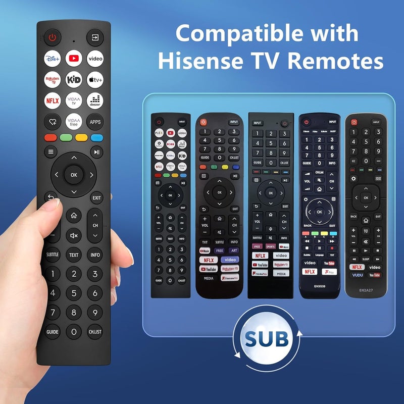 EWO'S Universal TV Remote Control for Hisense VIDAA 4K UHD QLED LED Smart TV - Replacement for Hisense TV 32A4K 43A4K 55A6N 65A7N 75U6N - Image 4
