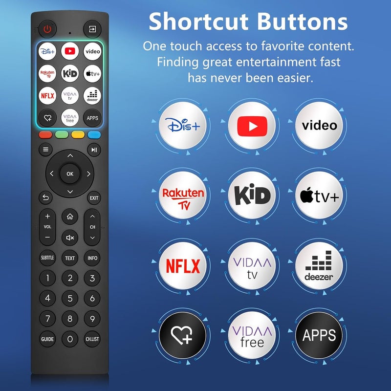 EWO'S Universal TV Remote Control for Hisense VIDAA 4K UHD QLED LED Smart TV - Replacement for Hisense TV 32A4K 43A4K 55A6N 65A7N 75U6N - Image 2