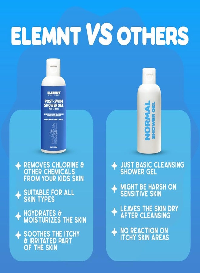 Elemnt Post Swim Shower Gel for Kids & Teens | Chlorine & Odour Cleansing Body Wash | Dermatologically Tested Shower Gel | Vegan | Nourishing After Swimming Body Wash | Removes Chlorine & Soothes sensitive skin | 400 ML (Pack of 2) - Image 5
