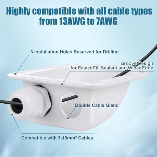 Enhon 2 Pack Solar Cable Entry Gland, Weather Resistant Solar Gland, Dual Cable Entry Housing for All Types 3mm² to 10mm² RV, Caravan, Marine, Boat, Cabin (White) - Image 5