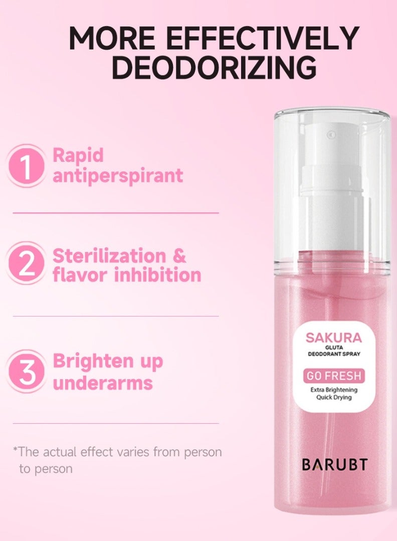 BARUBT بخاخ مزيل العرق ساكورا غلوتا بخاخ مزيل العرق تحت الإبط منعش مضاد للتعرق تفتيح إضافي يجف بسرعة مزيل للروائح نظيف تحت الإبط مزيل لرائحة الجسم بخاخ إزالة رائحة العرق 35 مل - Image 2