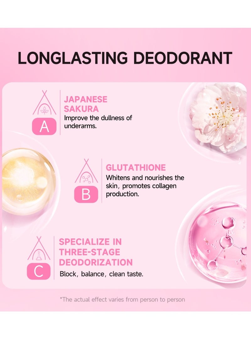 BARUBT بخاخ مزيل العرق ساكورا غلوتا بخاخ مزيل العرق تحت الإبط منعش مضاد للتعرق تفتيح إضافي يجف بسرعة مزيل للروائح نظيف تحت الإبط مزيل لرائحة الجسم بخاخ إزالة رائحة العرق 35 مل - Image 5