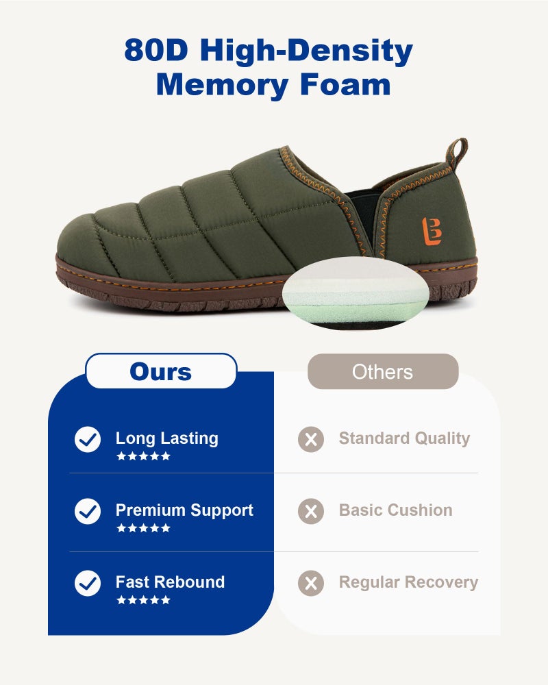 LongBay Men's Outdoor Slippers Two Tone Warm Memory Foam Slip On Indoor House Shoes bedroom Loafers Green, 11 - Image 5
