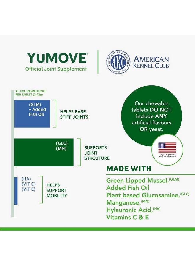 Yumove Hip and Joint Supplement - 240 Tablets for Dogs with Glucosamine, Chondroitin, MSM, Omega 3, Hyaluronic Acid, Green Lipped Mussel, & Fish Oil for Dogs - Joint Support Supplement - Senior Dogs - Image 4