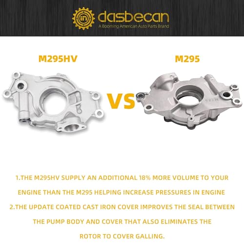 Dasbecan M295HV High Volume Melling Oil Pump kit Compatible with 4.8L 5.3L 6.0L Silverado Avalanche Suburban Tahoe Trailblazer GMC Sierra Yukon Cadillac Escalade, with Gaskets and Balancer Bolt - Image 5