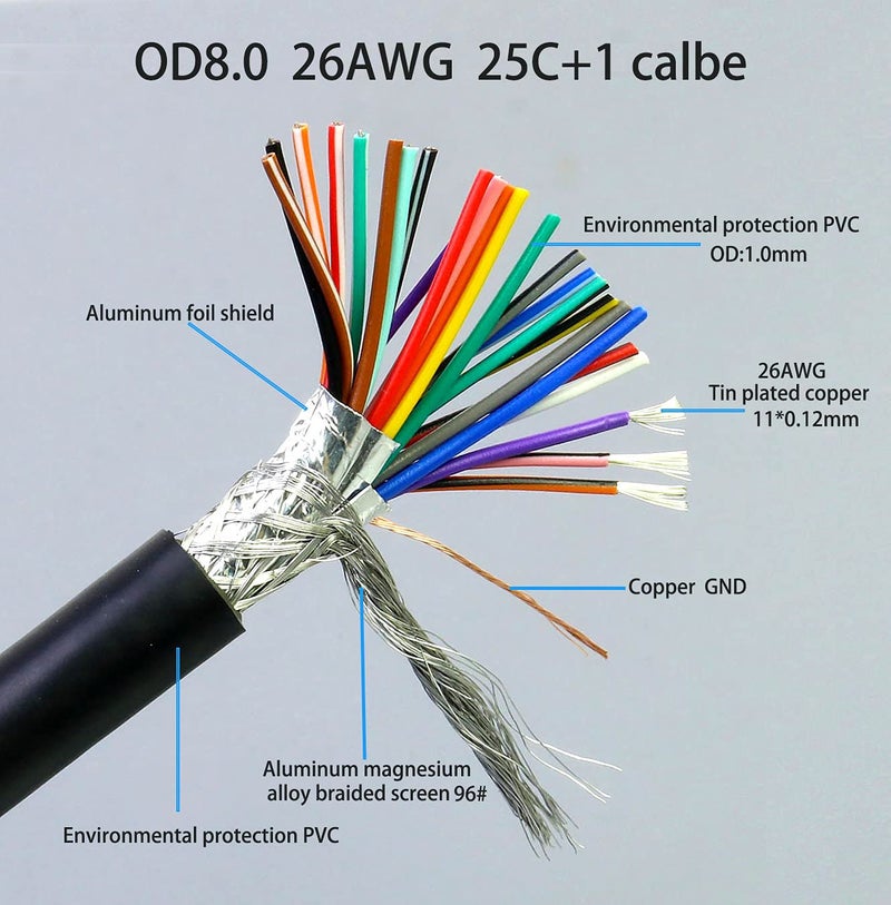 JUXINICE DB25 Male to Female Extension Cable - 3FT, 26awg Tinned Copper Wires of 25 Different Colored, Double-Shielded with Foil & Braid, D-SUB 25 Pin RS232 Serial Cable in Black - Image 4