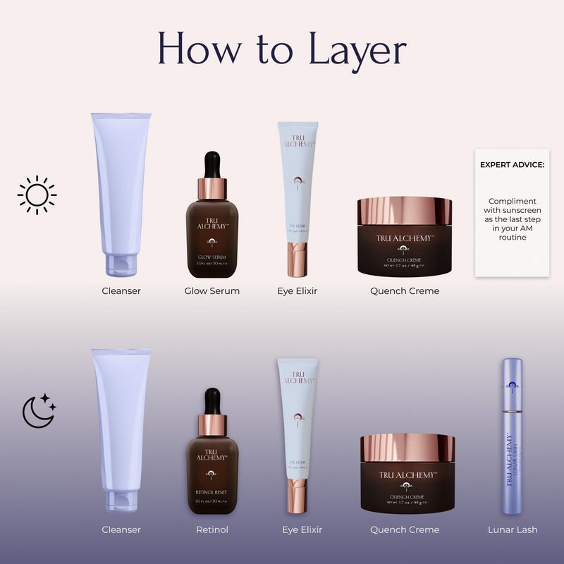 Tru Alchemy Lash Boost Serum - Lash Lengthening & Volumizing Serum with Keratin, Collagen & Hyaluronic Acid, 3ml. - Image 4