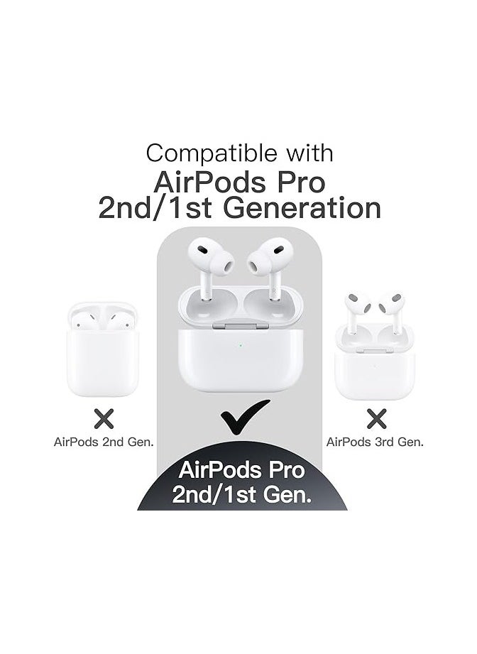wexon Protective Shockproof Silicone Case Cover for Apple AirPods pro (1/2 Generation)  Blue  - Image 5