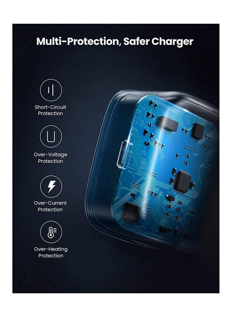 ELTRAZONE 20W PD USB C Plug Charger, Dual Port Wall Plug Charging, with for i Phone 14pro, 13 Pro i Pad, i Phone 12/12 Mini/12 Pro/Max/11/XR/X, Pixel - Image 4