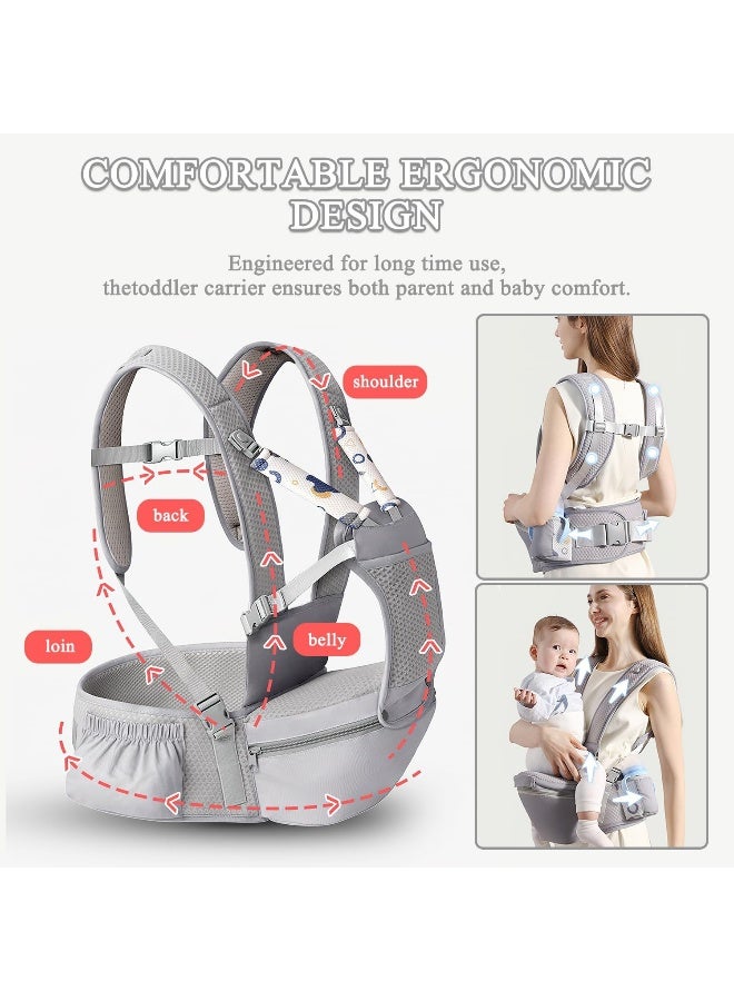 fisca Baby Carrier with Hip Seat for Newborn to Toddler, 6-in-1 Ergonomic Infant Carrier - Image 3