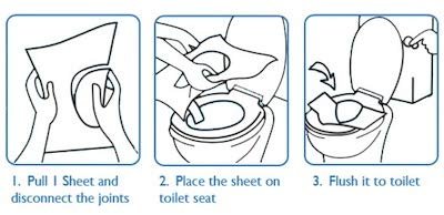 RIANZ Flushable and Disposable Paper Toilet Seat Covers to Avoid Direct Contact with Unhygienic Seats (Pack of 10 pcs) - Image 2