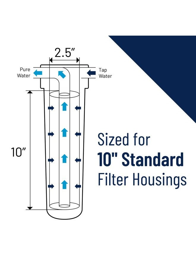 Pentek Pentair Pentek P5 Sediment Water Filter, 10-Inch, Under Sink Spun-Bonded Polypropylene Replacement Cartridge, 10" x 2.5", 5 Micron - Image 4