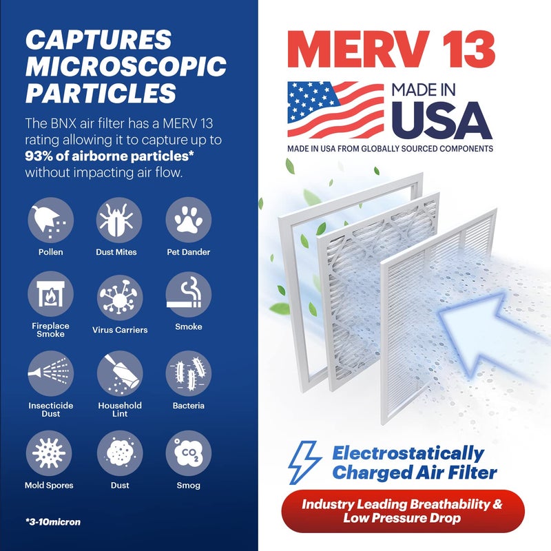 BNX TruFilter 20x20x1 Air Filter MERV 13 (6-Pack) - MADE IN USA - Electrostatic Pleated Air Conditioner HVAC AC Furnace Filters for Allergies, Pollen, Mold, Bacteria, Smoke, Allergen, MPR 1900 FPR 10 - Image 3