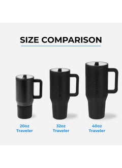 HydroJug HydroJug Traveler - 40 oz Water Bottle with Handle & Flip Straw - Fits in Cup Holder, Leak Resistant Tumbler-Reusable Insulated Stainless Steel & Rubber Base - Gifts for Women & Men, Light Blue  - Image 4