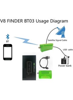 Gtmedia GTMEDIA FINDER ANDROID  BT05 1080p h.264  - Image 3