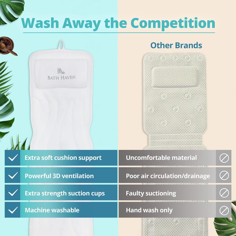 Bath Haven Bath Pillow for Tub, Full Body Bathtub Pillow and Mat for Head, Neck and Back Support, Relaxing Spa Cushion Head Rest and Mat for Tub Jacuzzi, Luxury Bathtub Accessories for Women and Men Quick Drying - Image 5