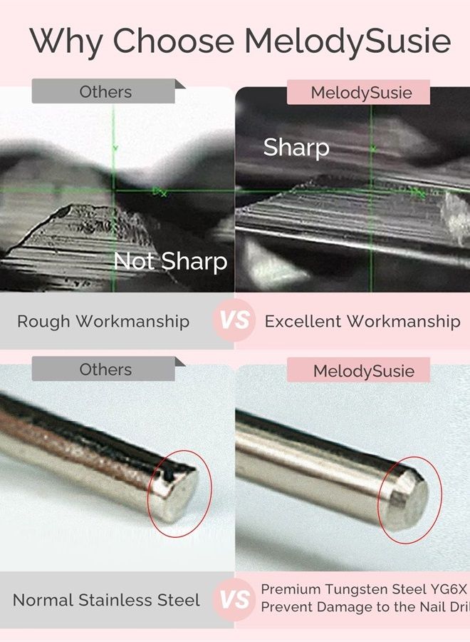 MelodySusie Cuticle Clean Nail Drill Bit 3/32'', Professional Safety Carbide Under Nail Cleaner Nail Bit for Cuticle Dead Skin Nail Prepare, Two Way Rotate, Manicure Nail Salon Supply(Silver, Fine) - Image 5