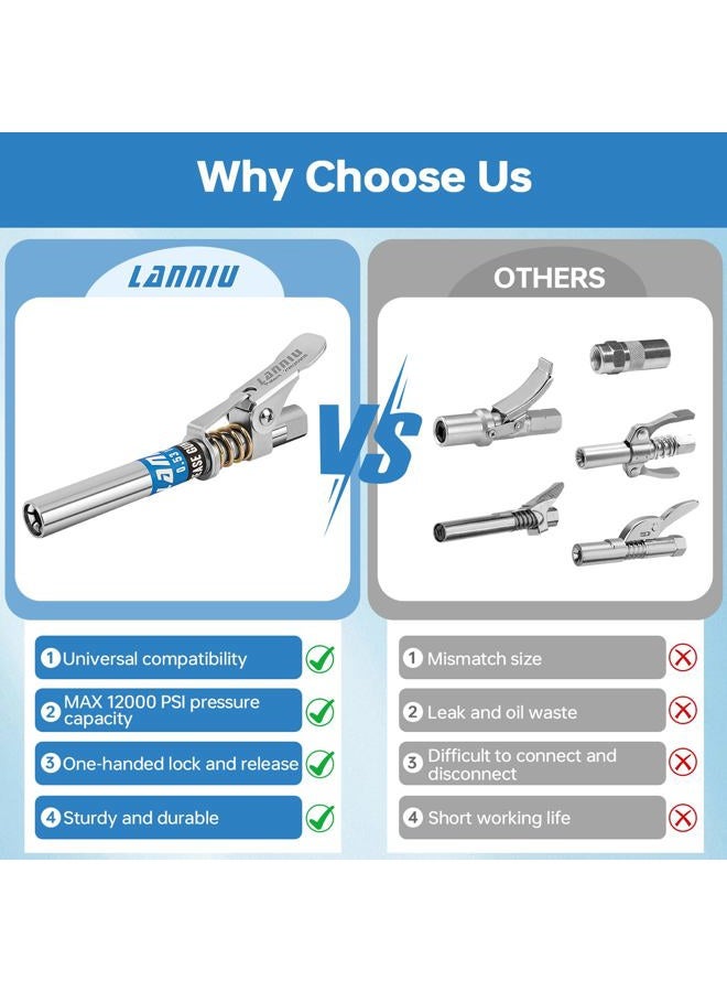 LANNIU موصل مسدس الشحم، موصل شحم سريع التحرير 12000 PSI، متوافق مع جميع مسدسات الشحم 1/8" NPT - Image 2