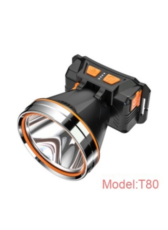 NIBEMINENT LED Rechargeable Headlamp - Your Essential Outdoor Lighting Companion