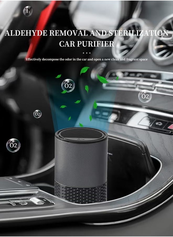 MIXDE - Air Purifier for Home Desktop Air Cleaner for Bedroom Office Car - Image 1