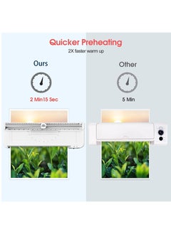 Generic Laminator,A3/A4/A5/A6 Thermal Laminator Machine, 9 in 1 Cold Laminator Machine with Paper Cutter and Corner Rounder,40 Laminating Pouches for Home Office School  - Image 5