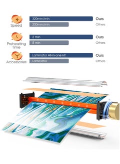 Generic Laminator,A3/A4/A5/A6 Thermal Laminator Machine, 9 in 1 Cold Laminator Machine with Paper Cutter and Corner Rounder,40 Laminating Pouches for Home Office School  - Image 2