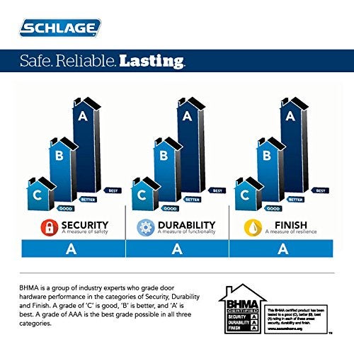 SCHLAGE BE469ZP CEN 625 Connect Smart Deadbolt with alarm with Century Trim in Bright Chrome, Z-Wave Plus enabled, 3 x 8 x 2 inches - Image 5