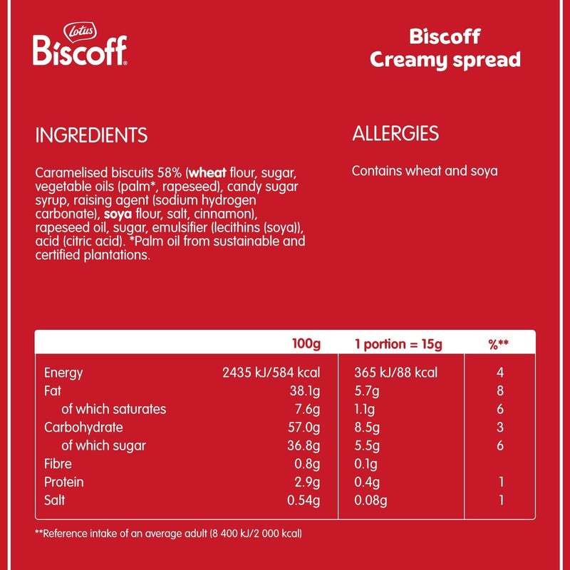 Biscoff Lotus Creamy Sweet Spread - 720g - Image 2