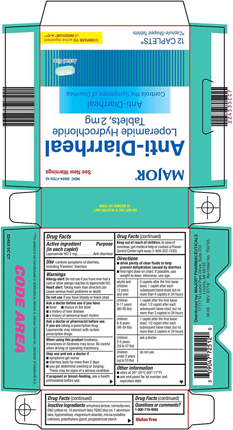 MAJOR AntiDiarrheal Loperamide 2 mgBlister Packed Capsules 12 - Image 2