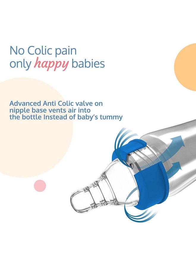 Luvlap Anti-Colic Slim/Regular Neck Essential Baby Feeding Bottle, 250Ml (Pack Of 2), New Born/Infants/Toddler Upto 3 Years, Jungle Tales & Wild Flowers, Bpa Free,Blue  - Image 4