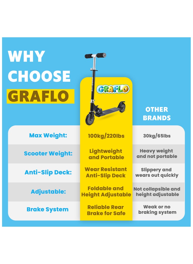 GRAFLO GRAFLO 2 Wheel Kick Scooter for kids - Adjustable Handlebar Height - Collapsible Push Scooter for Kids, Aluminum Frame, Foot Brake, PU Wheels, Hold Up to 55kgs (5+ Years)  - Image 2