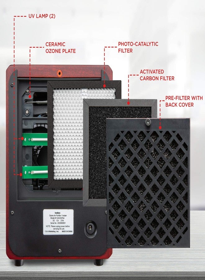 ايفيشن فلتر بديل للأوزون بتقنية التحفيز الضوئي من شركة إيفاشن، طراز IVAOZAP44 - Image 4