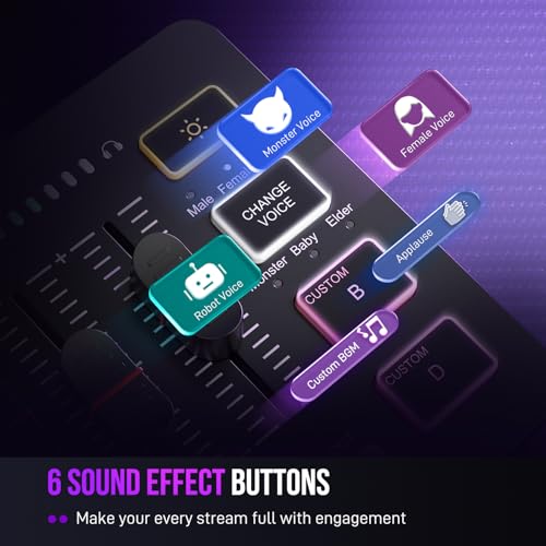 FIFINE Gaming Audio Mixer, Streaming RGB PC Mixer with XLR Microphone Interface, Individual Control, Volume Fader, Mute Button, 48V Phantom Power, for Podcast/Recording/Vocal/Game Voice-AmpliGame SC3 - Image 5