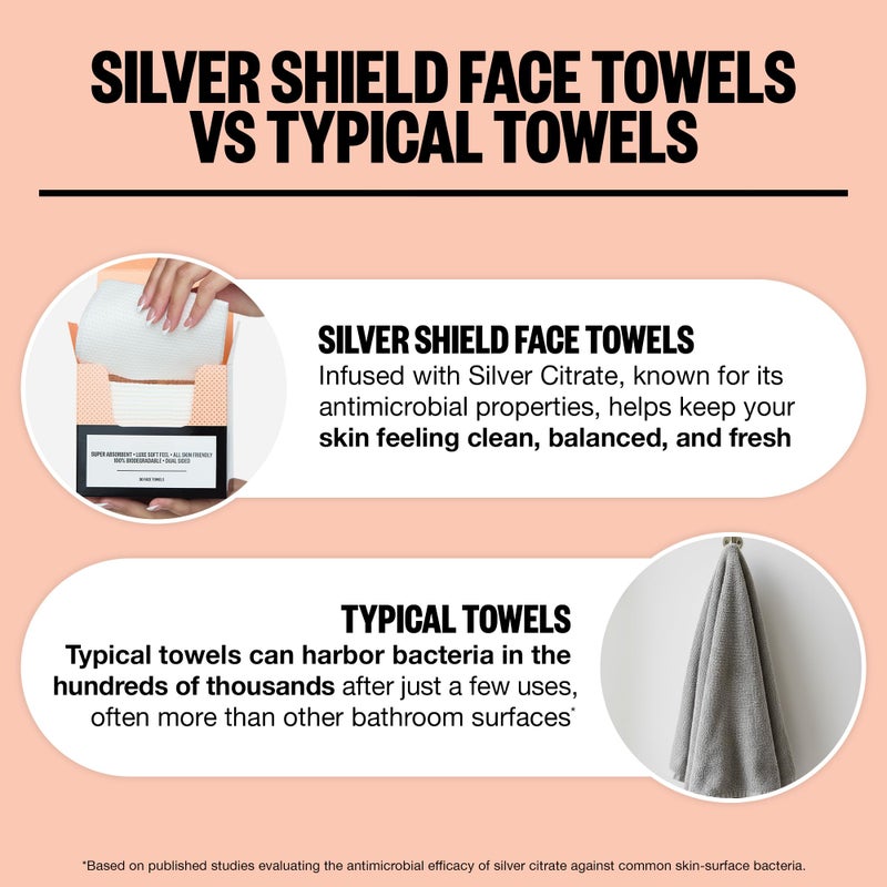 PEACE OUT Silver Shield Face Towels, Disposable Facial Towels for Sensitive Skin, Silver Citrate Infused, Dual Sided, Super Absorbent, Biodegradable, 30 Count - Image 3