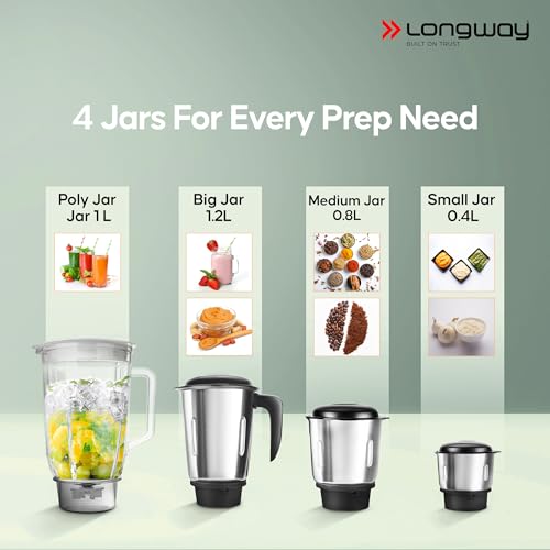 Longway Super Pro Juicer Mixer Grinder | Up to 750W Max Output Powerful Motor | 4 Jars for Grinding, Mixing, Juicing | Teal & Black - Image 3
