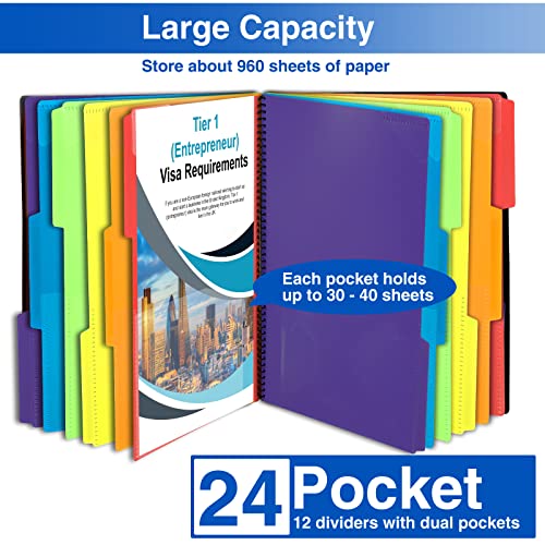 Forvencer 24 Pocket Project Organizer, 1/3-cut Tab Binder Organizer with Sticky Labels, Multi Pocket Folder with Zipper Pouch, Folder Binder Spiral Pocket Notebook, Office Supplies - Image 4