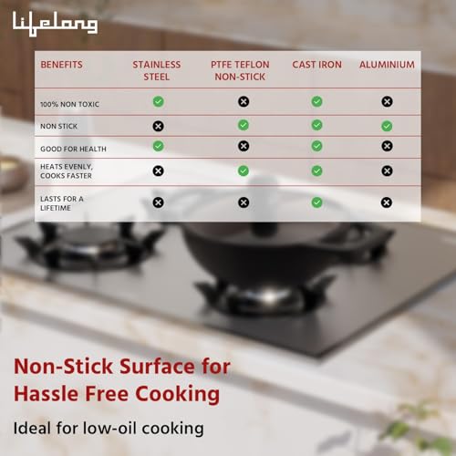 Lifelong Cast Iron Pan for Omelette, Pan Cake &, Cheela | 3 Pit Uthappam Tawa with Wooden Spatula | 26 cm | Induction & Gas Stove Compatible | Naturally Non-Stick | Teflon Free (LLCIUTM03) - Image 5