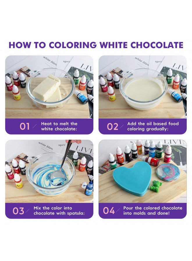 Nomeca Upgraded Oil Based Food Coloring for Chocolate, 10 Colors , for Candy Melts, Nomeca Edible Food Dye for Baking Cake Decorating Cookies Icing Fondant Meringues - .35 Fl. Oz Bottles - Image 2