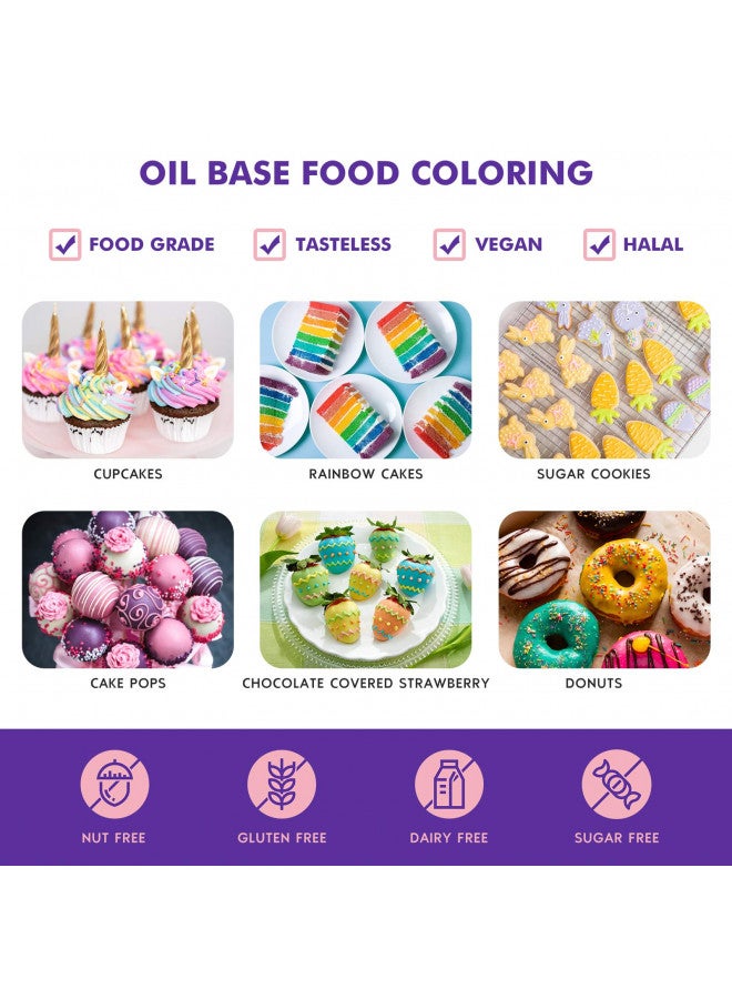 Nomeca Upgraded Oil Based Food Coloring for Chocolate, 10 Colors , for Candy Melts, Nomeca Edible Food Dye for Baking Cake Decorating Cookies Icing Fondant Meringues - .35 Fl. Oz Bottles - Image 1