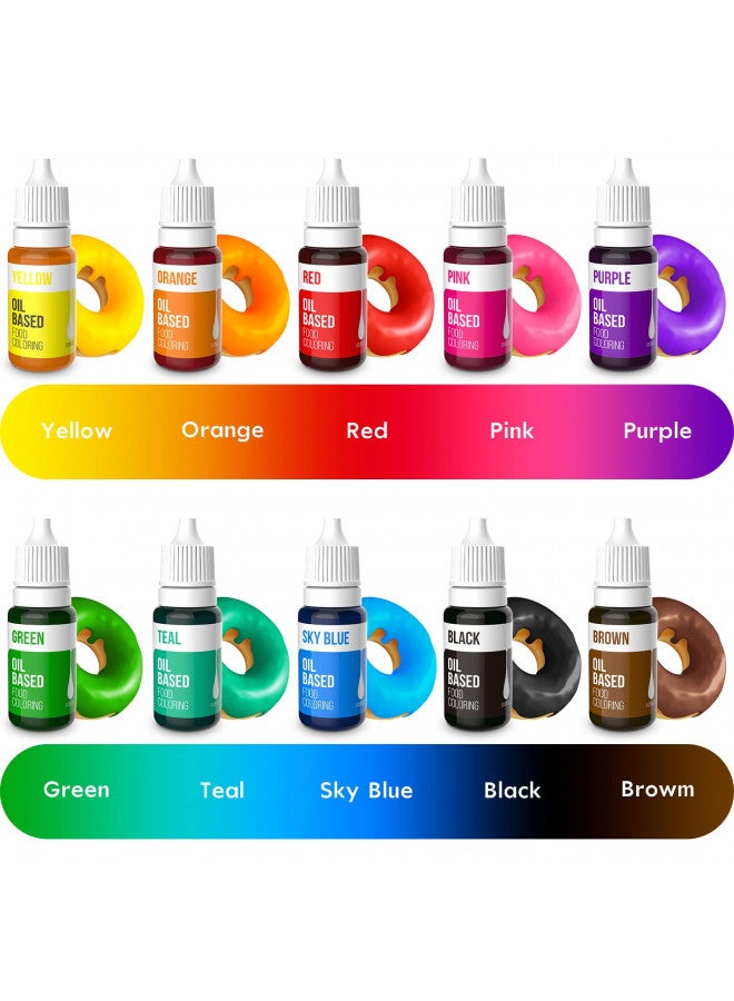 Nomeca Upgraded Oil Based Food Coloring for Chocolate, 10 Colors , for Candy Melts, Nomeca Edible Food Dye for Baking Cake Decorating Cookies Icing Fondant Meringues - .35 Fl. Oz Bottles - Image 4