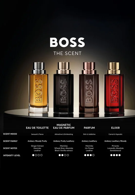 BOSS The Scent Magnetic Eau de Parfum 100ml