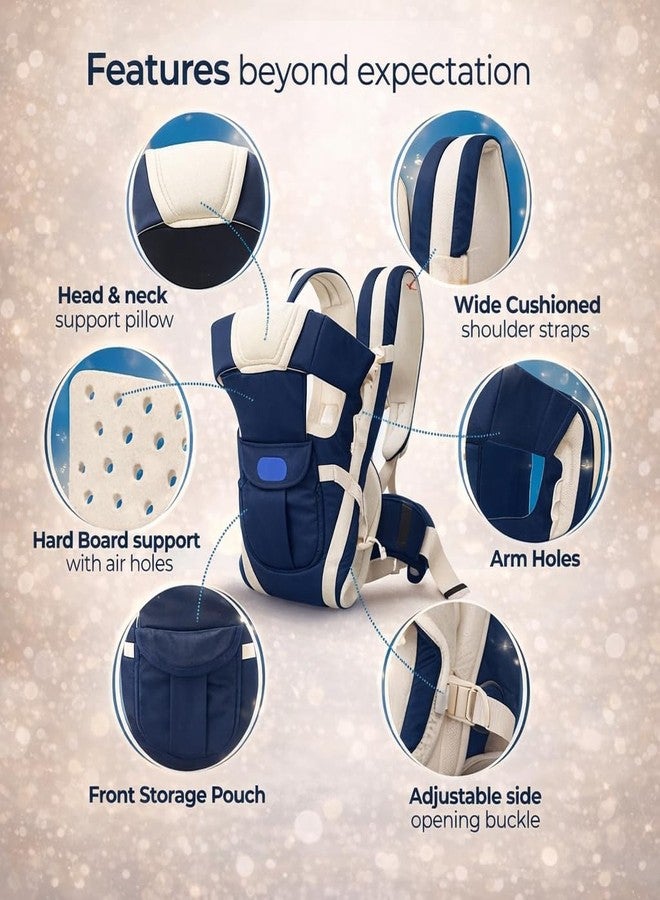 AEREX Adjustable Baby Carrier 4-in-1 Infant Carrier Baby Toddler Carrier for 4 to 24 Months Baby Honeycomb/Kangaroo Bag Toddler Carrier Body Holder Backpack - Image 5