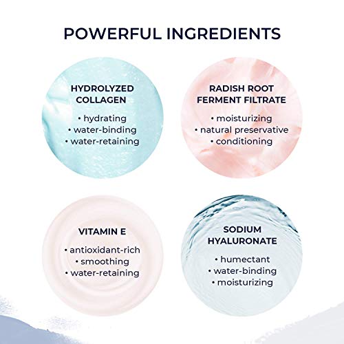 Alana Mitchell Anti Aging Peel Off Collagen Face Mask For All Skin Types Instantly Reduces Wrinkles & Fine Lines - Tightening Firming Smoothing & Toning - All Natural (Two Pack) - Image 5