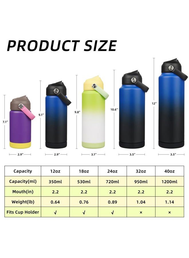 BJPKPK Insulated Water Bottle with Straw Lid, 40oz Large Thermo, BPA Free Leak Proof Stainless Steel Metal Water Bottles, Tumblers, Cups, Flasks for Travel, Sports,Black Blue - Image 5