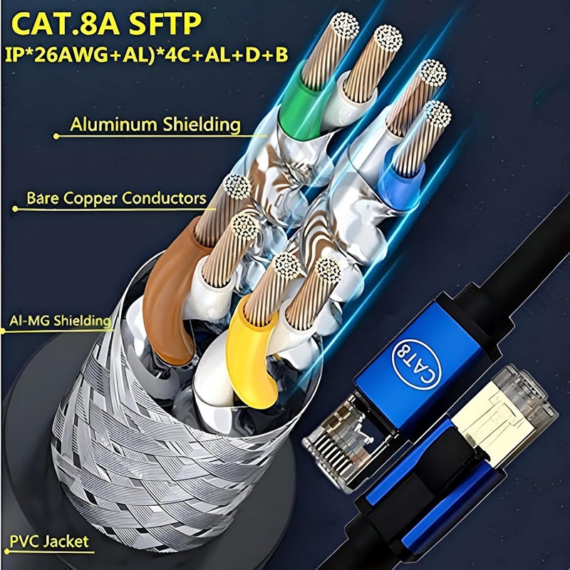 CABLESETC كابل CABLESETC Cat 8 إيثرنت | 20 متر | كابل LAN SFTP عالي السرعة | سلك محمي للاستخدام الداخلي والخارجي | سلك شبكة 26AWG | 40Gbps 2000MHz | موصل ألومنيوم RJ45 8P8C | لجهاز المودم، الموجه، المحول، الألعاب، إكس بوكس - Image 4